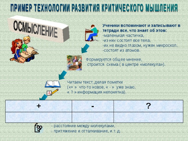 Ученики вспоминают и записывают в тетради все, что знает об этом: маленькая частичка, из них состоят все тела, их не видно глазом, нужен микроскоп, состоят из атомов. Формируется общее мнение,  строится схема ( в центре «молекула»). Читаем текст, делая пометки («+ » что-то новое, « - » уже знаю, « ? » информация непонятна). + - ? Выписываем отмеченную информацию, сразу её анализируя:  - молекулы у всех веществ разные,  - имеют массу,  - постоянно и хаотично движутся,  - расстояние между молекулами,  - притяжение и отталкивание, и т. д. 