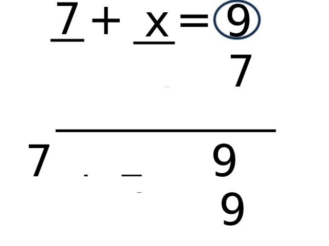 + = 7 9 х х = 9 - 7 х = 2 7 + 2 = 9   9 = 9 