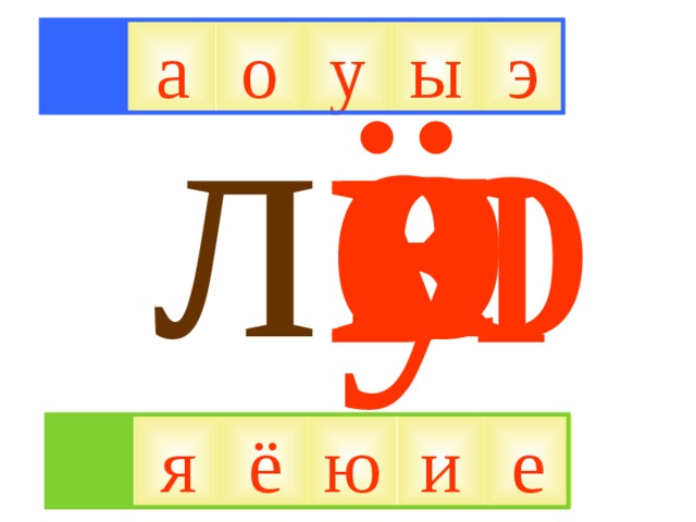 ё я ю и э у о л а е ы у э а ы о е и ё я ю 
