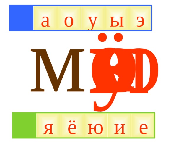 ё я ю и э у о м а е ы у э а ы о е и ё я ю 
