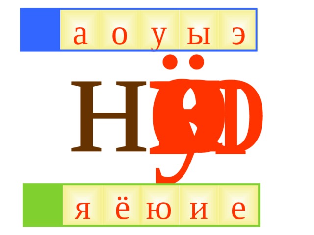 ё я ю и э у о н а е ы у э а ы о е и ё я ю 