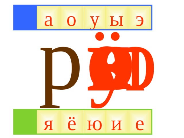 ё я ю и э у о р а е ы у э а ы о е и ё я ю 