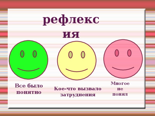 рефлексия Все было понятно Кое-что вызвало затруднения Многое не понял 