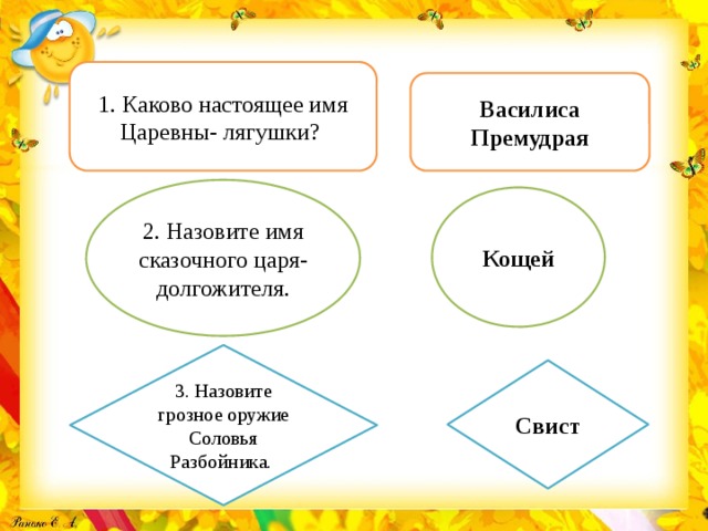 1. Каково настоящее имя Царевны- лягушки? Василиса Премудрая 2. Назовите имя сказочного царя-долгожителя. Кощей 3. Назовите грозное оружие Соловья Разбойника. Свист 