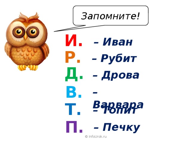 Запомните! И.  – Иван Р. – Рубит Д. – Дрова В. – Варвара Т. – Топит П. – Печку © InfoUrok.ru 