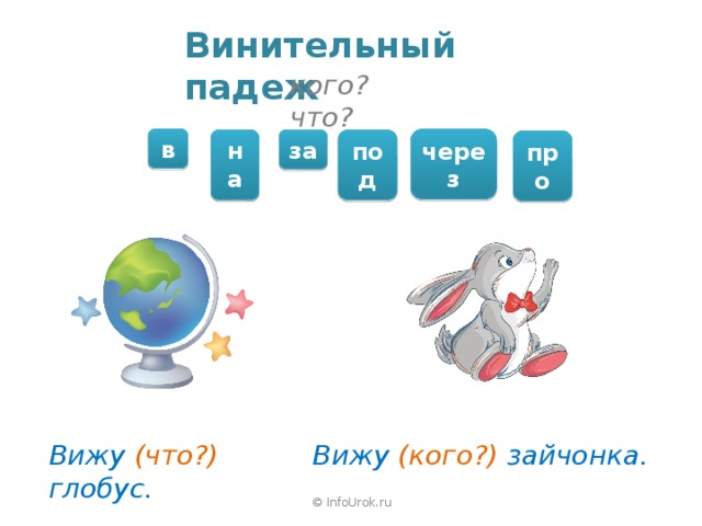 Винительный падеж кого? что? в через на за под про Вижу (что?) глобус. Вижу (кого?) зайчонка. © InfoUrok.ru 