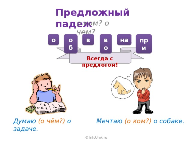 Предложный падеж о ком? о чем? об при о в во на Всегда с предлогом! Думаю (о чём?) о задаче. Мечтаю (о ком?) о собаке. © InfoUrok.ru 