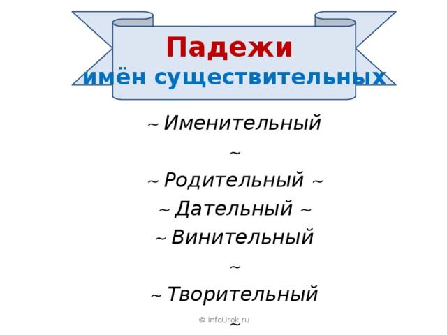 Падежи  имён существительных   Именительный    Родительный    Дательный    Винительный    Творительный    Предложный  © InfoUrok.ru 