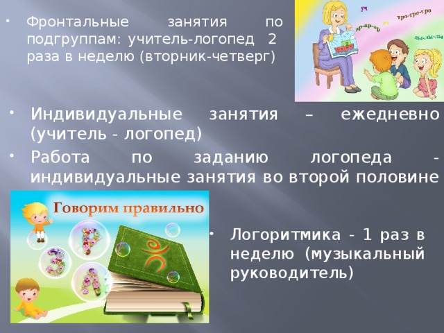 Годовой отчет учителя логопеда в доу по фгос на конец года презентация