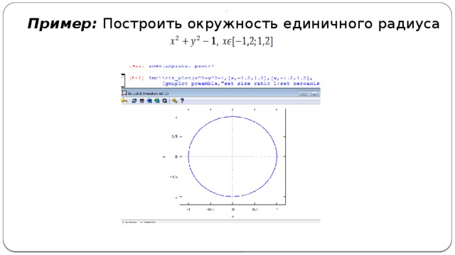 Окружность единичного радиуса