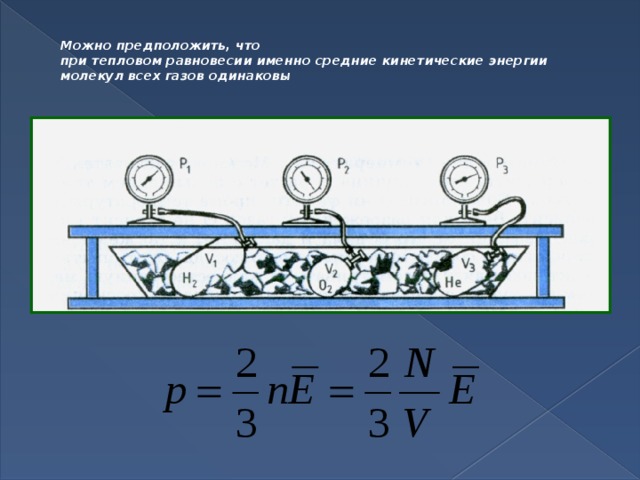 Газы состоянии теплового равновесия