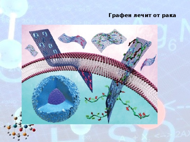 Графен лечит от рака
