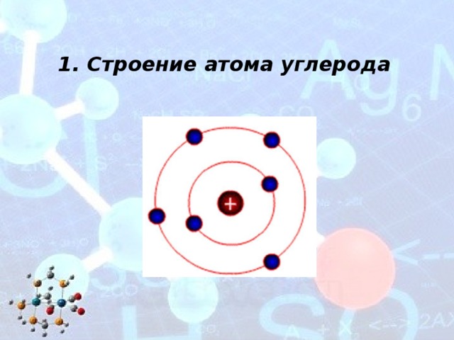 Модель атома углерода рисунок