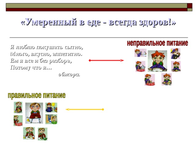 «Умеренный в еде - всегда здоров!» Я люблю покушать сытно, Много, вкусно, аппетитно. Ем я все и без разбора, Потому что я…  обжора. Чтобы десны были крепкими,  Грызи морковку с репкою. Чтобы зубы не болели,  Вместо пряников, конфет Ешьте яблоки, морковку –  Вот вам, дети, мой совет.   
