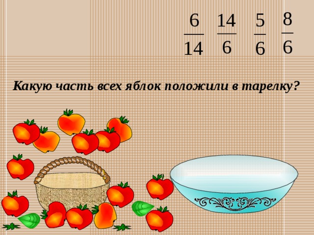 Какую часть всех яблок положили в тарелку? Пригласите к компьютеру ученика 18
