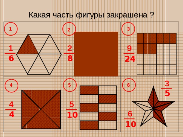 Какая часть фигуры закрашена ? 3 1 2 2 9 1 8 6 24 3 5 6 4 5 4 5 6 4 10 10