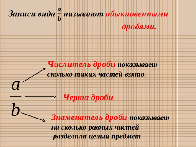 Покажи сколько частей. Числитель и знаменатель дроби. Что показывает числитель и знаменатель. Что показывает знаменатель дроби. Что показывает числитель дроби.