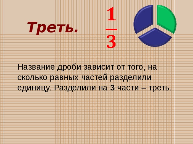 Треть.   Название дроби зависит от того, на сколько равных частей разделили единицу. Разделили на 3 части – треть.