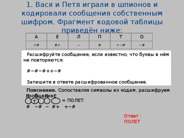 Как называется последовательность символов предназначенных для идентификации типа файла