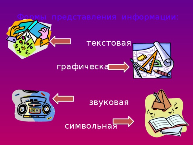 Формы представления информации:    текстовая  графическая  звуковая  символьная  