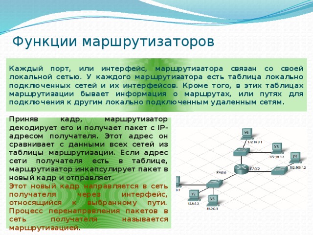 Сколько промежуточных маршрутизаторов сможет пройти ip пакет если его время жизни равно 30