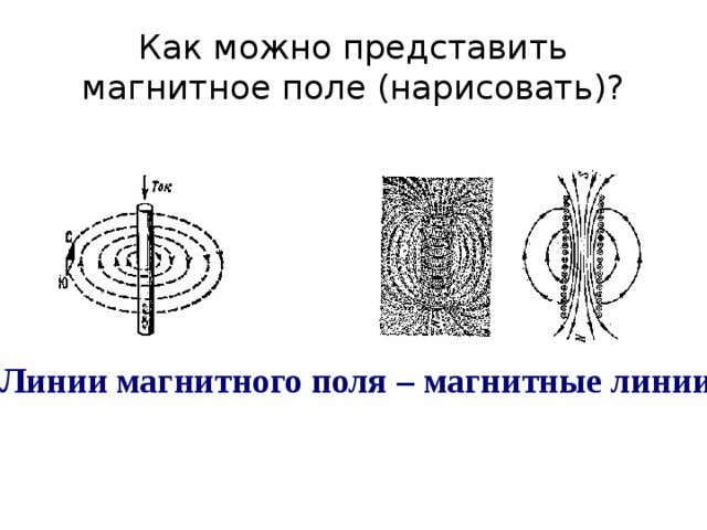 Рисунки магнитных линий