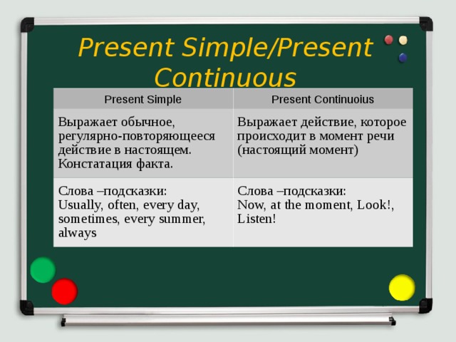 Present simple present continuous презентация 5 класс