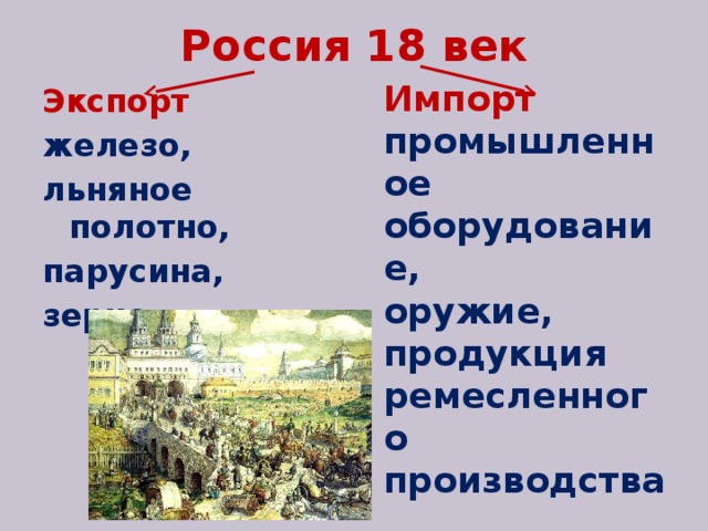 Россия 18 век Импорт промышленное оборудование, оружие, продукция ремесленного производства  Экспорт железо, льняное полотно, парусина, зерно 