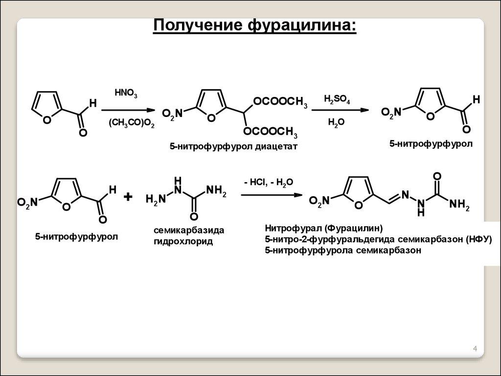 5 получений. Производные фурана лекарственные препараты. Лекарственные препараты производные тиазола. Лекарственные производные фурана. Синтез тиазола.