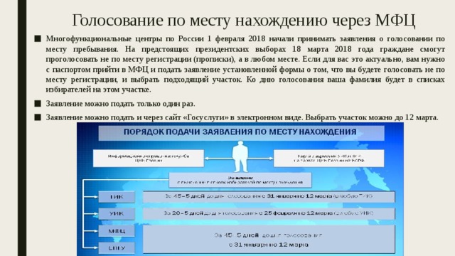 Голосование по месту нахождению через МФЦ Многофункциональные центры по России 1 февраля 2018 начали принимать заявления о голосовании по месту пребывания. На предстоящих президентских выборах 18 марта 2018 года граждане смогут проголосовать не по месту регистрации (прописки), а в любом месте. Если для вас это актуально, вам нужно с паспортом прийти в МФЦ и подать заявление установленной формы о том, что вы будете голосовать не по месту регистрации, и выбрать подходящий участок. Ко дню голосования ваша фамилия будет в списках избирателей на этом участке. Заявление можно подать только один раз. Заявление можно подать и через сайт «Госуслуги» в электронном виде. Выбрать участок можно до 12 марта. 