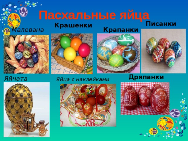 Яйца крапанки картинки для детей