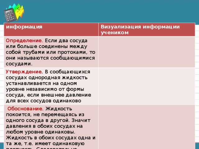 информация Визуализация информации учеником Определение. Если два сосуда или больше соединены между собой трубами или протоками, то они называются сообщающимися сосудами. Утверждение . В сообщающихся сосудах однородная жидкость устанавливается на одном уровне независимо от формы сосуда, если внешнее давление для всех сосудов одинаково  Обоснование. Жидкость покоится, не перемещаясь из одного сосуда в другой. Значит давления в обоих сосудах на любом уровне одинаковы. Жидкость в обоих сосудах одна и та же, т.е. имеет одинаковую плотность. Следовательно должны быть одинаковы и её высоты.  