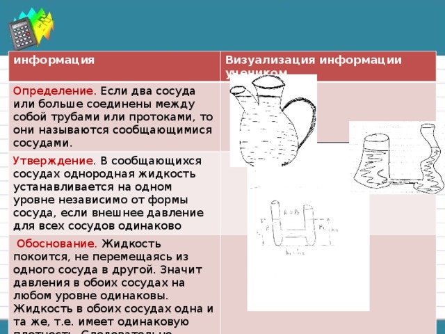 информация Визуализация информации учеником Определение. Если два сосуда или больше соединены между собой трубами или протоками, то они называются сообщающимися сосудами. Утверждение . В сообщающихся сосудах однородная жидкость устанавливается на одном уровне независимо от формы сосуда, если внешнее давление для всех сосудов одинаково  Обоснование. Жидкость покоится, не перемещаясь из одного сосуда в другой. Значит давления в обоих сосудах на любом уровне одинаковы. Жидкость в обоих сосудах одна и та же, т.е. имеет одинаковую плотность. Следовательно должны быть одинаковы и её высоты.  