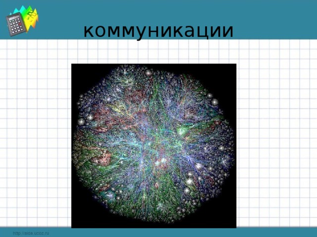 коммуникации 