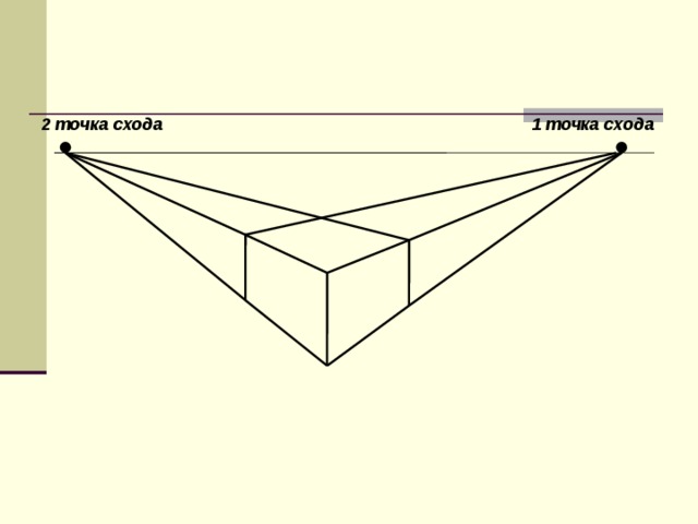 Точка схода в рисунке