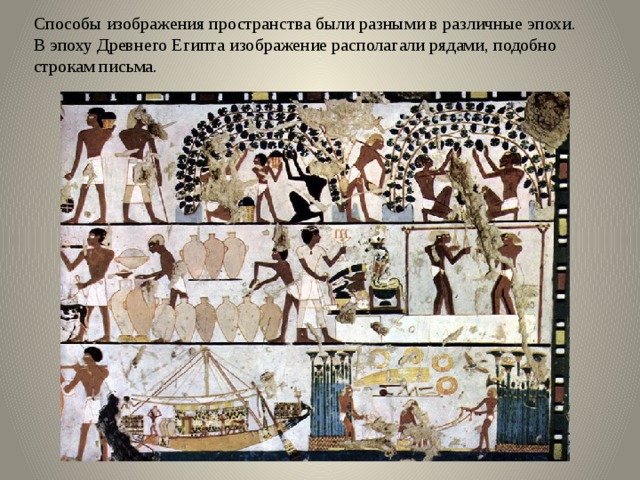 Способы изображения пространства были разными в различные эпохи.  В эпоху Древнего Египта изображение располагали рядами, подобно строкам письма. 