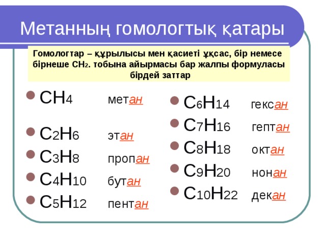 Метанның гомологтық қатары Гомологтар – құрылысы мен қасиеті ұқсас, бір немесе бірнеше СH 2 . тобына айырмасы бар жалпы формуласы  бірдей заттар СН 4 мет ан   С 2 H 6 эт ан C 3 H 8 проп ан C 4 H 10 бут ан C 5 H 12 пент ан C 6 H 14 гекс ан C 7 H 16 гепт ан C 8 H 18 окт ан C 9 H 20 нон ан C 10 H 22 дек ан 