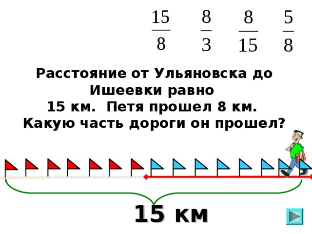Расстояние от Ульяновска до Ишеевки равно 15 км. Петя прошел 8 км. Какую часть дороги он прошел? . 15 км 17 
