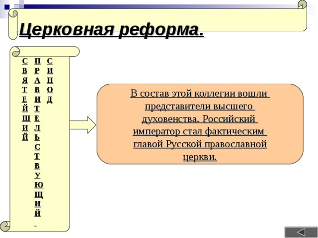 Церковная реформа. С В Я Т Е Й Ш И Й  П Р А В И Т Е Л Ь С Т В У Ю Щ И Й  С И Н О Д   В состав этой коллегии вошли представители высшего духовенства. Российский император стал фактическим главой Русской православной церкви. 