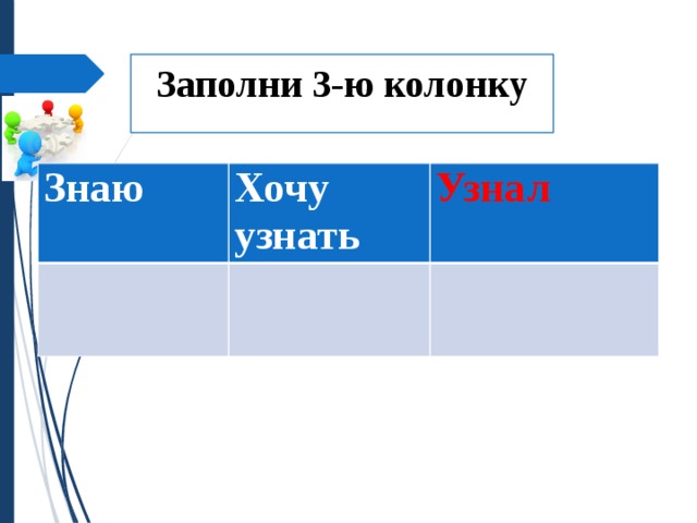 Заполни 3-ю колонку Знаю Хочу узнать Узнал 