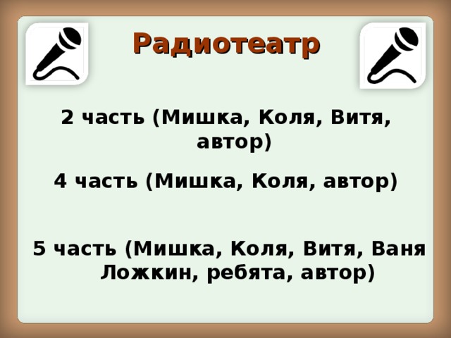 Радиотеатр 2 часть (Мишка, Коля, Витя, автор) 4 часть (Мишка, Коля, автор) 5 часть (Мишка, Коля, Витя, Ваня Ложкин, ребята, автор) 