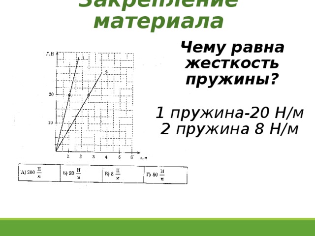 Чему равна жесткость каждой пружины