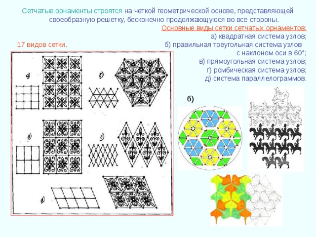 Сетчатые орнаменты строятся на четкой геометрической основе, представляющей своеобразную решетку, бесконечно продолжающуюся во все стороны.  Основные виды сетки сетчатых орнаментов: a ) квадратная система узлов;  17 видов сетки. б) правильная треугольная система узлов с наклоном оси в 60 ° ; в) прямоугольная система узлов; г) ромбическая система узлов; д) система параллелограммов. 