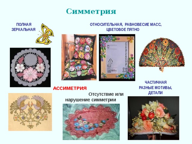 Симметрия ПОЛНАЯ ОТНОСИТЕЛЬНАЯ, РАВНОВЕСИЕ МАСС,  ЗЕРКАЛЬНАЯ ЦВЕТОВОЕ ПЯТНО   ЧАСТИЧНАЯ  РАЗНЫЕ МОТИВЫ,  ДЕТАЛИ  АССИМЕТРИЯ 