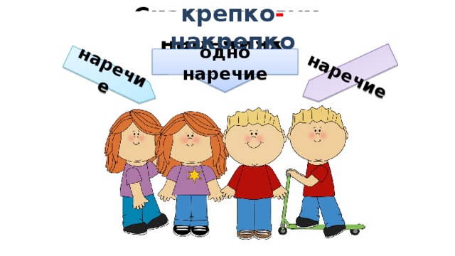наречие наречие Сказка о двух наречиях. крепко - накрепко одно наречие 