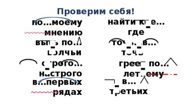 Проверим себя! найти кое…где по…моему мнению выть по…волчьи точь…в…точь строго…настрого греет по…летнему в…третьих в…первых рядах 