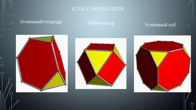 Классификация Усечённый тетраэдр Кубооктаэдр Усечённый куб 