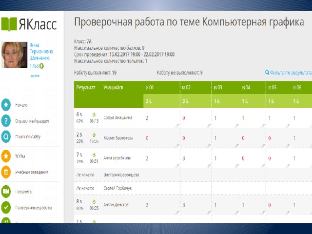 Якласс 8 класс. Оценки ЯКЛАСС. Оценивание ЯКЛАСС. Система баллов ЯКЛАСС. ЯКЛАСС оценки проценты.