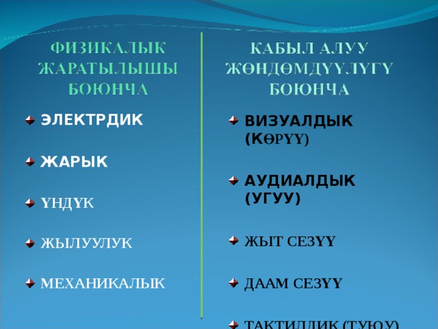 ВИЗУАЛДЫК (К ӨРҮҮ)  ЭЛЕКТРДИК АУДИАЛДЫК (УГУУ)   ЖАРЫК ЖЫТ СЕЗҮҮ   ҮНДҮК  ДААМ СЕЗҮҮ  ЖЫЛУУЛУК  ТАКТИЛДИК (ТУЮУ)  МЕХАНИКАЛЫК  