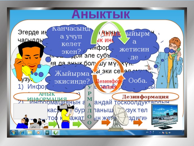 Аныктык   Эгерде информация иштин чыныгы маңызын чагылдырса, анда аны анык информация деп айтабыз. Объективдүү информация ар дайым анык. Бирок ошондой эле субъективдүү информация да анык болушу мүмкүн. Информациянын аныктыгы эки себеп менен бузулат: Информациянын атайылап бурмаланышы (дезинформация )  Информациянын ар кандай тоскоолдуктардын натыйжасында бурмаланышы(бузук телефон) же так каттоо каражатынын жетишсиздигинен Анык Канчасында учуп келет экен? Жыйырма жетисинде Жыйырма экисинде? Ооба. Дезинфор-мация Б У РМАЛО О Анык информация Дезинформация 